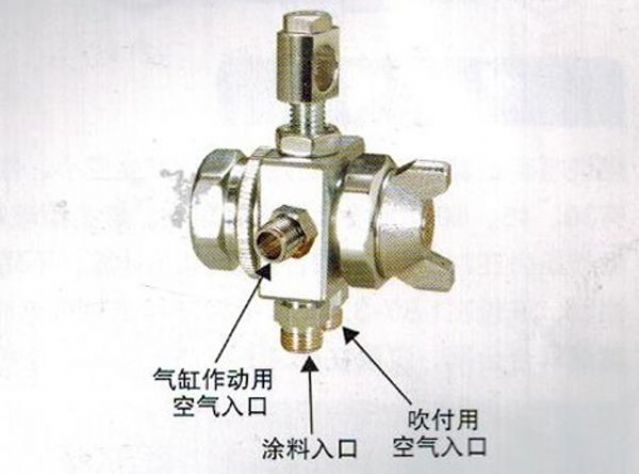 點擊查看詳細信息<br>標題：ST-6自動霧化噴槍 閱讀次數(shù)：3713