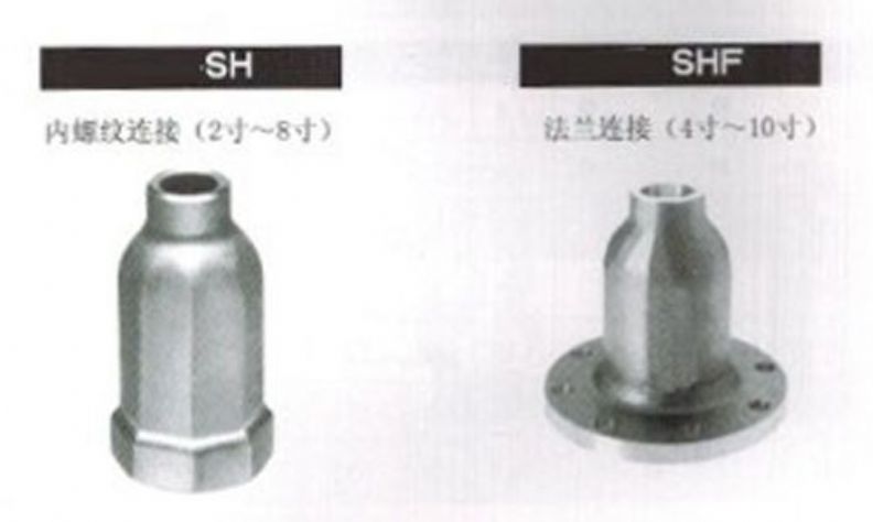 點擊查看詳細信息<br>標題：大流量實心圓錐形噴嘴-SH系列 閱讀次數(shù)：3893